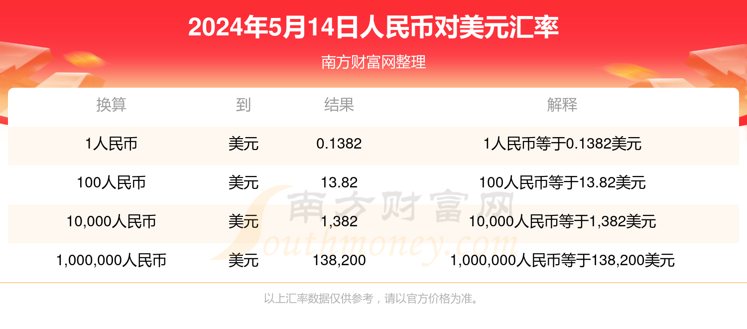 2024年9月28日今日对氯苯胺最新价格查询