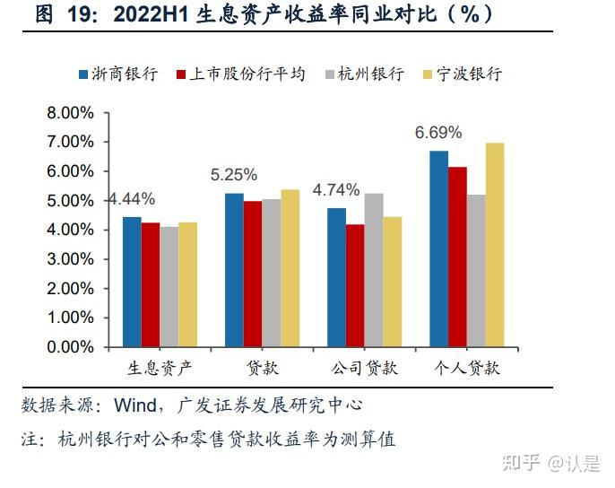 东吴证券:白酒板块估值拐点将早于基本面拐点确认