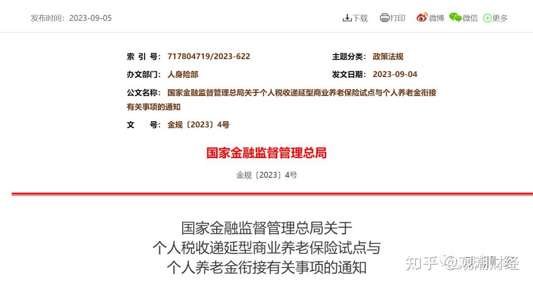 金融监管总局,回应市场热点!