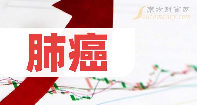 资金流向周报:沪指本周涨12.81%,451.79亿资金净流入