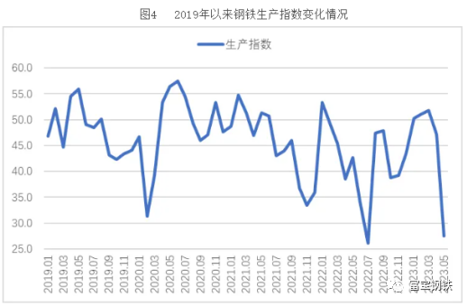 国家统计局:9月份非制造业商务活动指数小幅回落