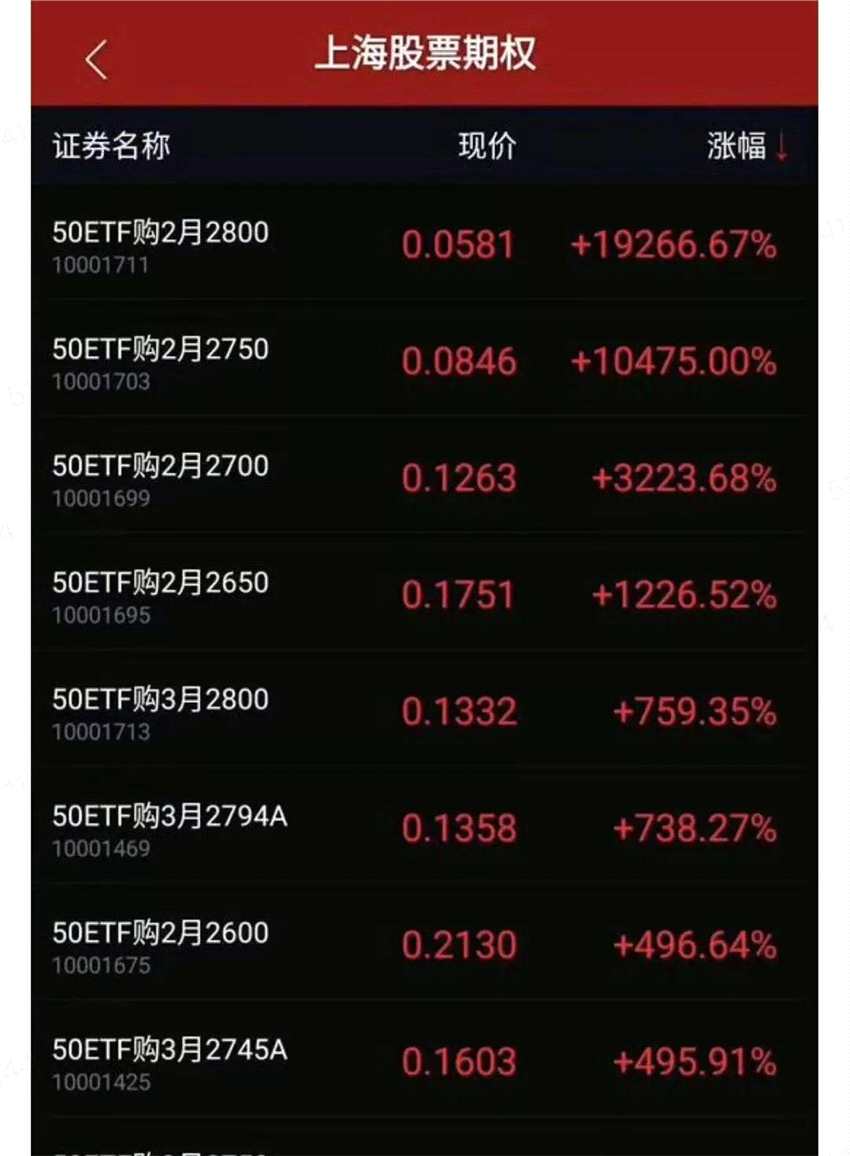 A股市场今日强势反弹,游戏ETF(159869)涨3.43%