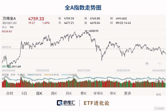 央行9月净买入债券面值为2000亿元