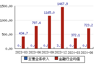 【企业动态】建元信托新增1件判决结果,涉及财产保险合同纠纷