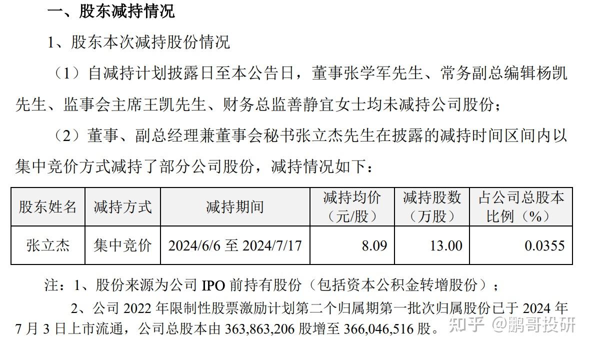 龙芯中科:多名股东拟合计减持不超过1.5%公司股份