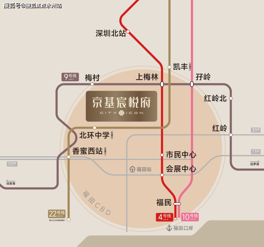 【假期e线实探】深圳楼市新政后:新房成交大增,有楼盘收缩折扣!