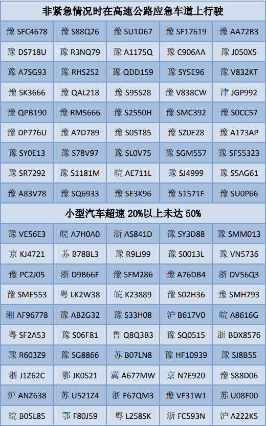 交通运输部:集中发布一批重点行业标准