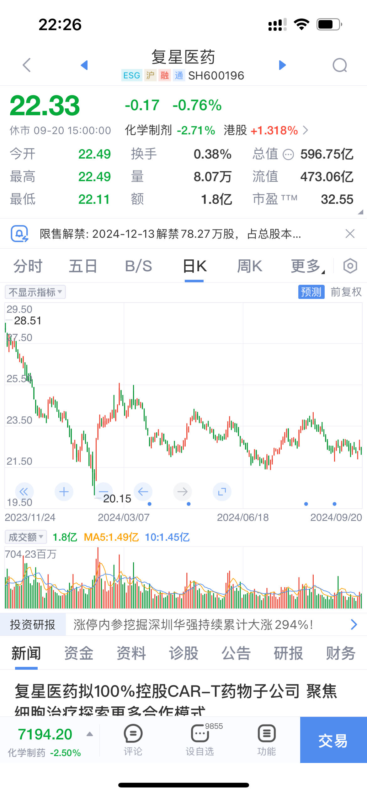 复星医药(600196.SH):奥沙利铂注射液获药品注册批准