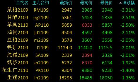 不锈钢期货持仓龙虎榜分析：多空双方均呈离场态势
