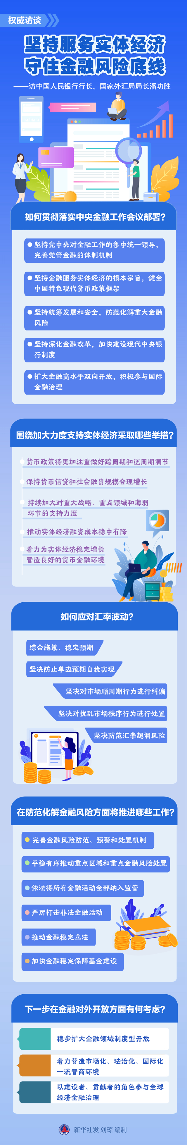 国家外汇局,最新发布!