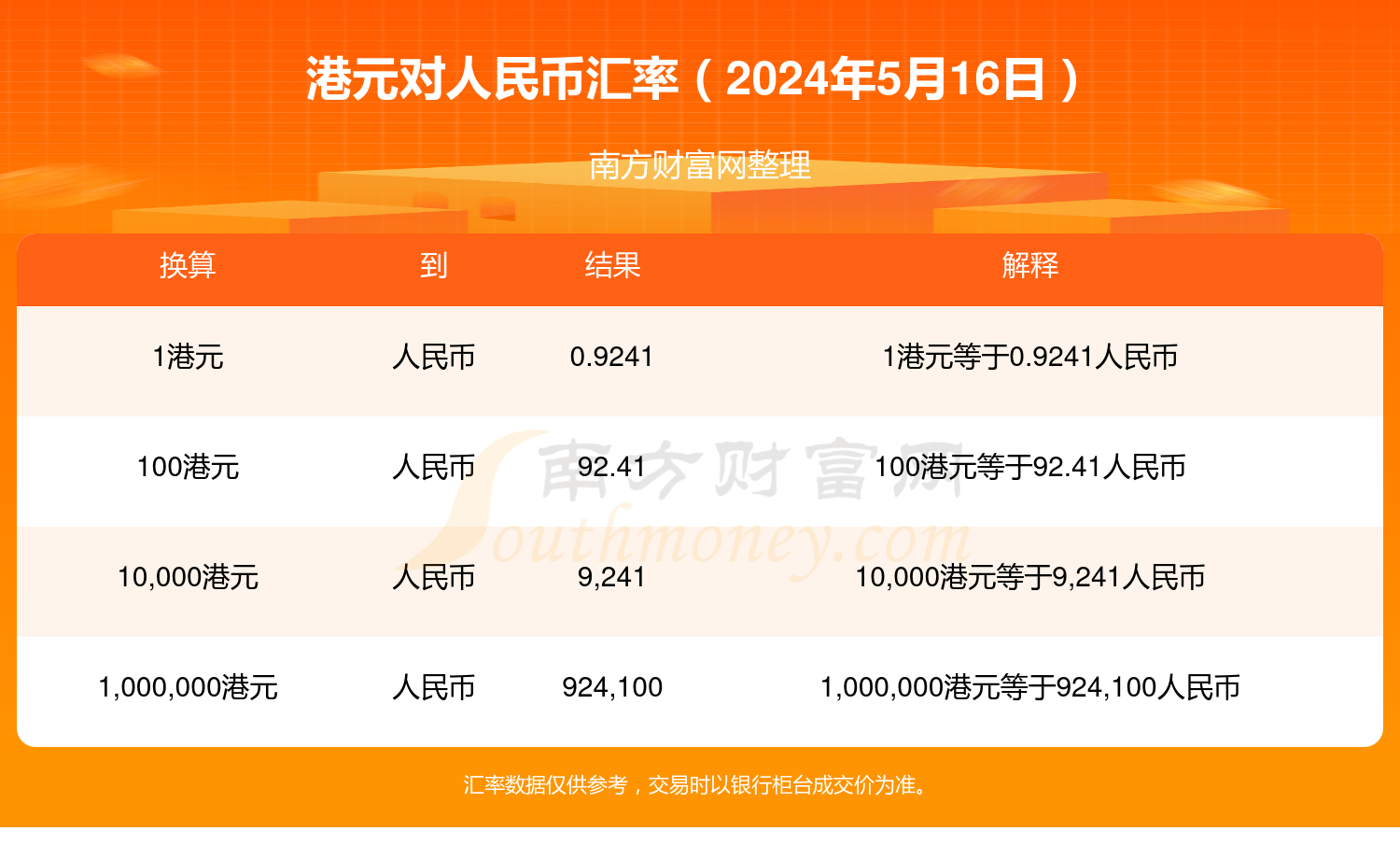 2024年10月5日今日异辛醇价格最新行情走势