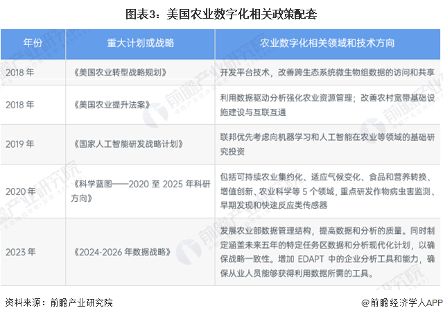荷兰政府公布2024年预算草案