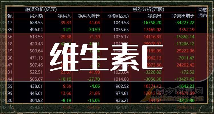 国庆期间,两融加班开户