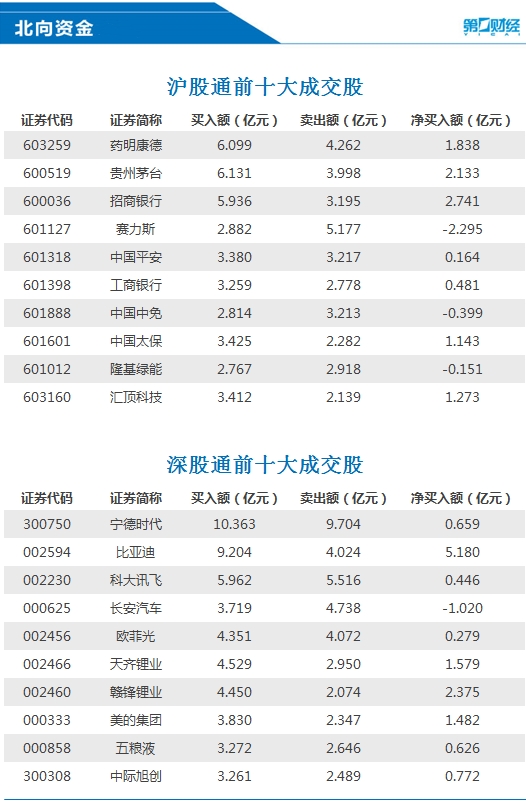 央行公告!净买入2000亿元