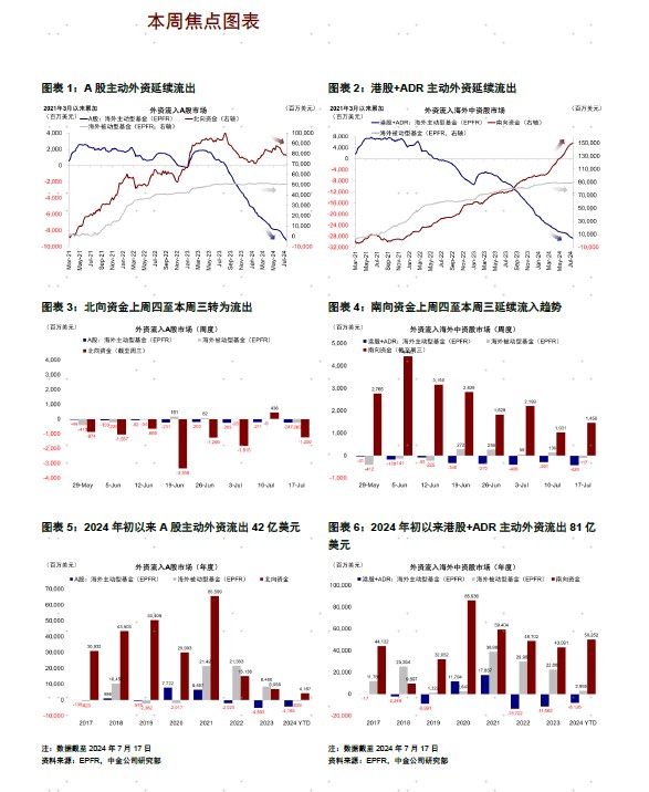 “外资想抢在A股开市前,布局中国资产”!港股巨震,有股暴涨超600%!