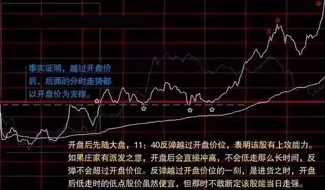 股市"走牛",机构最新发声