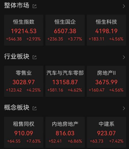 【假期e线实探】广州,有楼盘国庆首日成交2亿元!刚需房市场显著升温