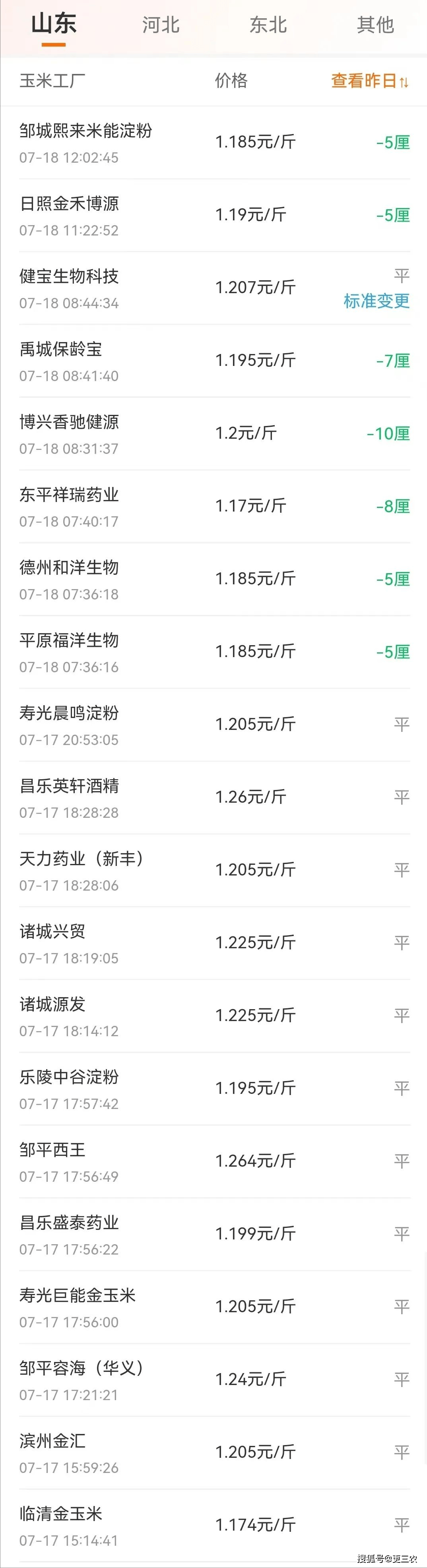(2024年10月8日)今日PTA期货最新价格行情查询