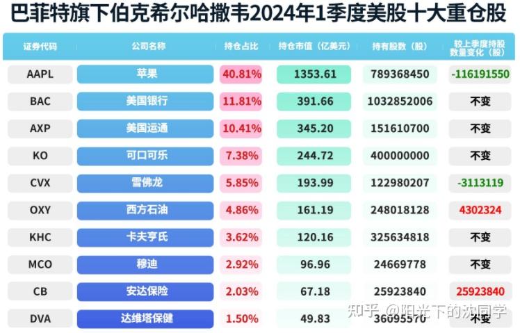 和辉光电:集成电路基金、科创投计划减持公司股份合计不超过约2.77亿股
