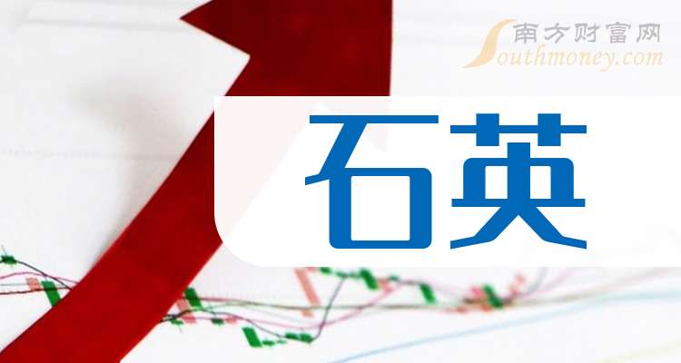 2024年上半年波黑联邦银行净利润3.36亿马克,增长25%