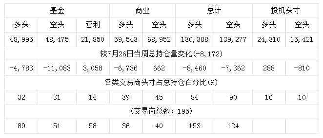 (2024年10月9日)今日白银期货和comex白银最新价格查询