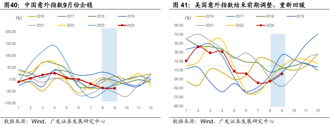 2024年10月9日甲基丙二醇报价最新价格多少钱