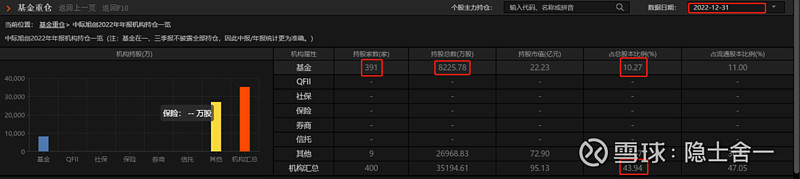 富临运业最新股东户数环比下降6.23% 筹码趋向集中