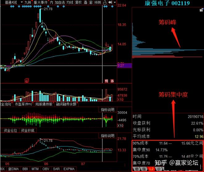 富临运业最新股东户数环比下降6.23% 筹码趋向集中