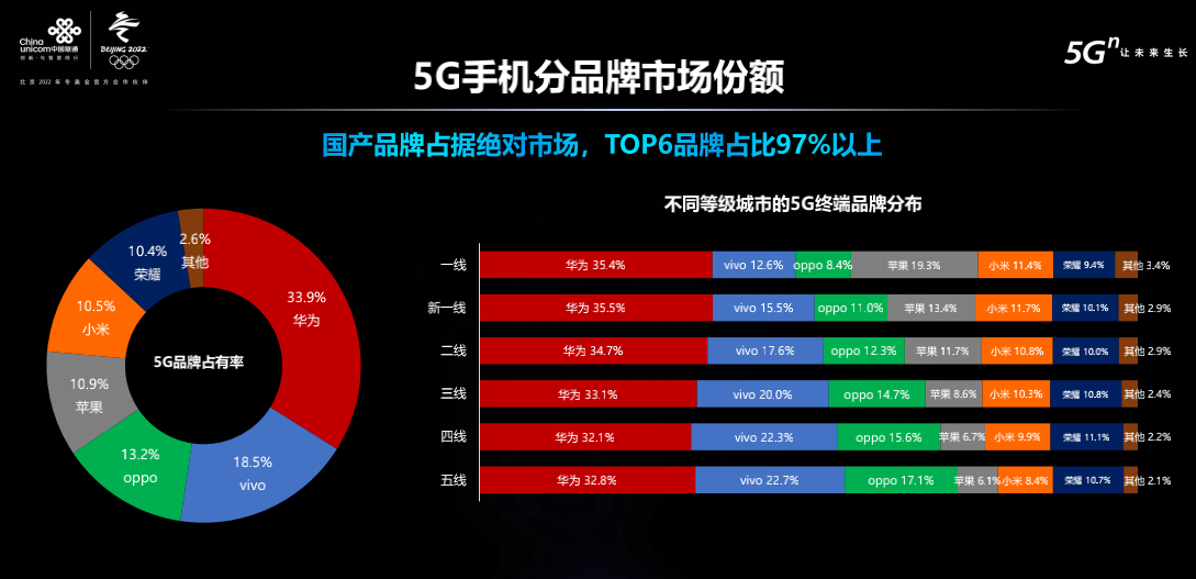 经纬恒润座椅记忆模块市占率位列前三