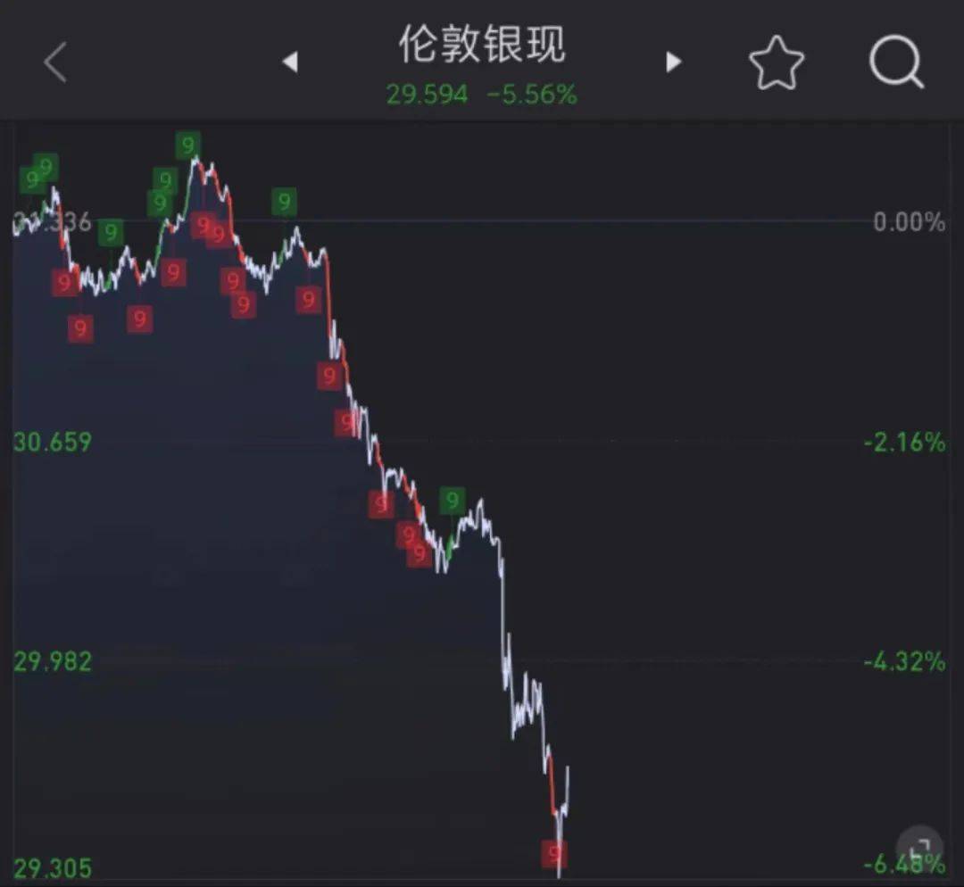 重要数据,又超预期!影响美联储11月降息!