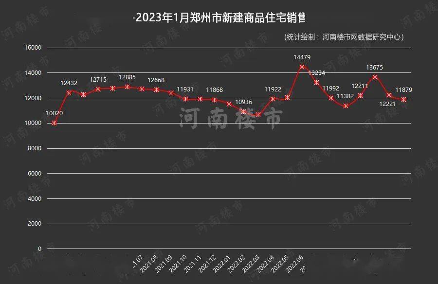 事关楼市“止跌回稳”,多省出手!