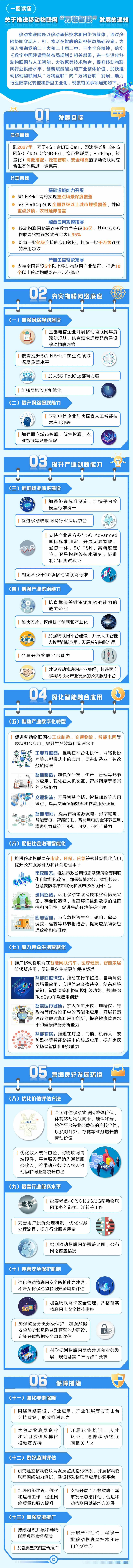 工信部:分级打造中国消费名品方阵