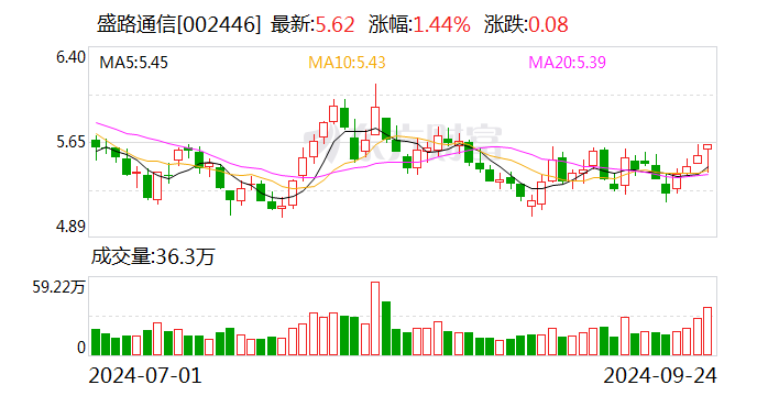 注意!亚泰集团将于10月30日召开股东大会