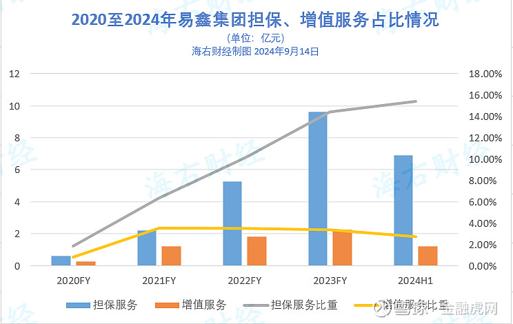 爱玛科技再添变数:实控人突遭立案调查,利润增速显著放缓