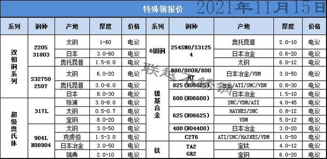 2024年10月12日硼砂价格行情今日报价查询