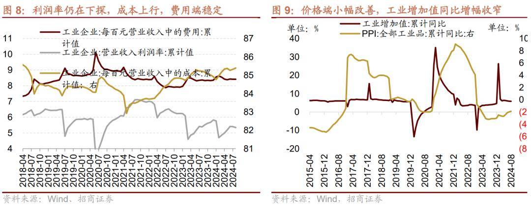 国家统计局：9月份CPI环比持平，PPI环比降幅收窄