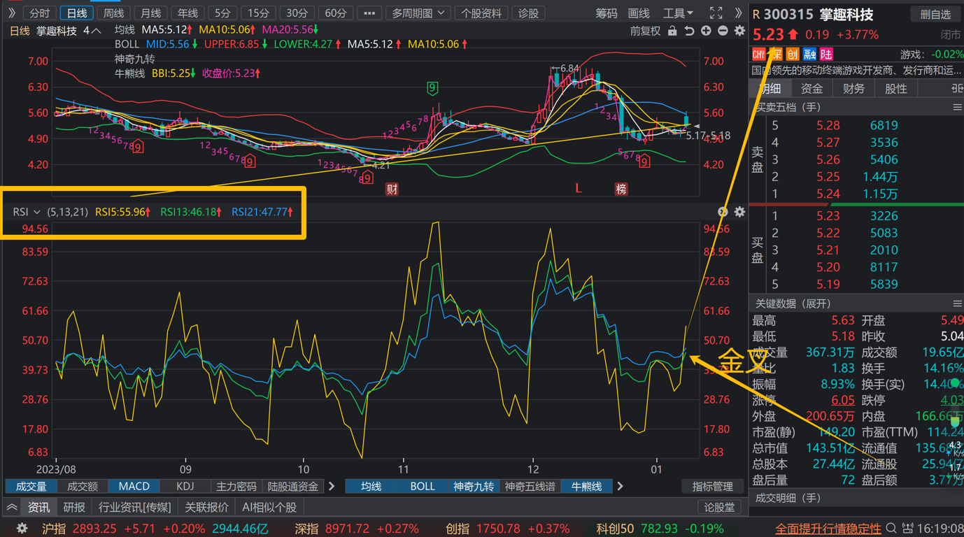 36股今日获机构买入评级 14股上涨空间超20%