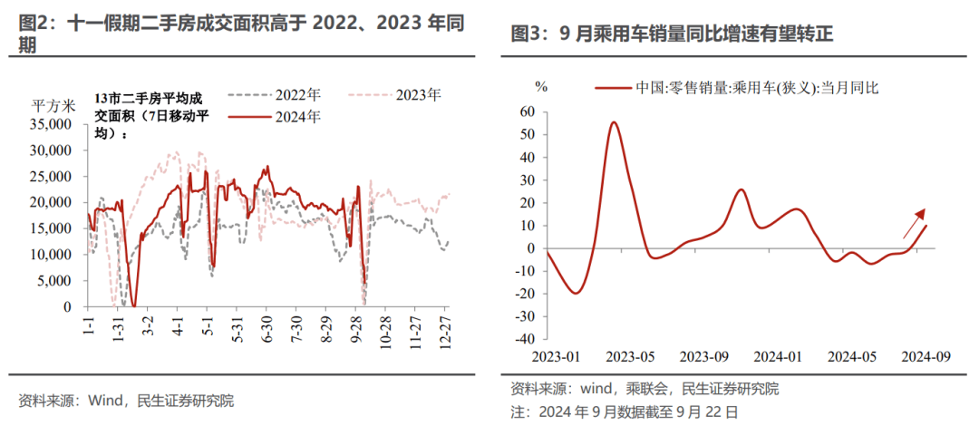财政部详解一揽子增量政策:较大规模化债有待揭晓,明年赤字率有望突破3%