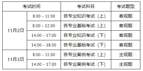 2024年10月14日今日重庆彩涂板卷价格最新行情消息