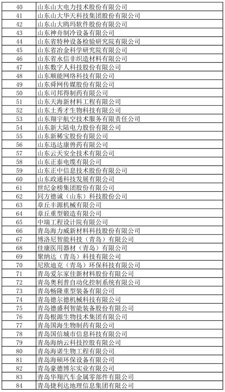 “蛇吞象”式并购再现,百亿级“独角兽”被收编!增幅超1600%,数据资产“入表”加速进行(附名单)