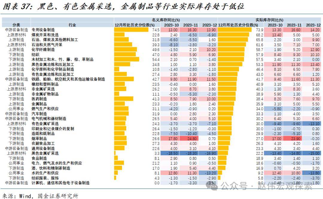 财政部将激活市场风险偏好?券商解读来了