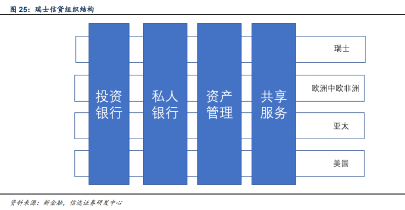 财政部将激活市场风险偏好?券商解读来了