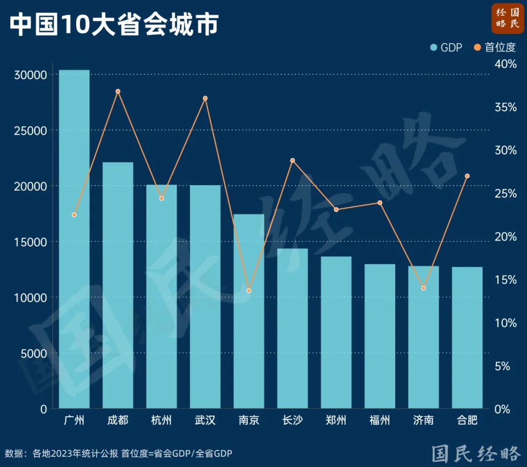 最高超23亿元,全部注销!14万亿央企大动作,潜力股全名单曝光