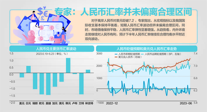 分析人士:短期扰动增多市场波动加剧