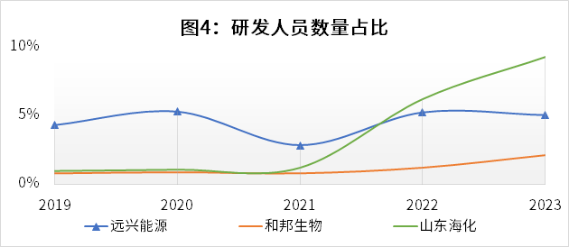 【企业动态】远 望 谷新增1件判决结果，涉及买卖合同纠纷