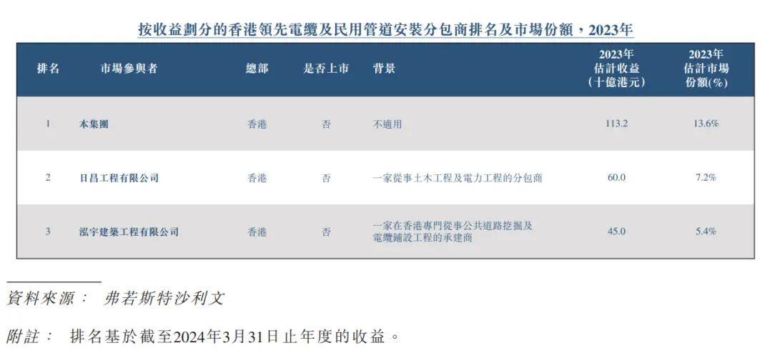 收评:沪指跌超2%险守3200点,券商、煤炭板块领跌,半导体板块下挫