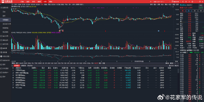 青龙管业录得6天4板