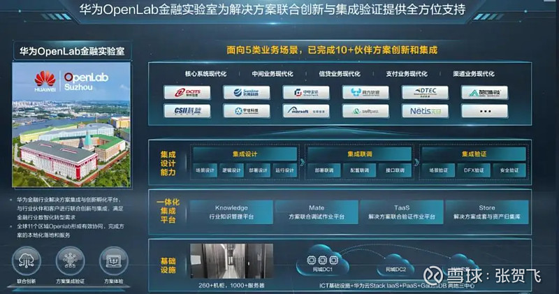 补充核心金融资源,浙江东方拟收购杭州联合银行不超过3.94%股份