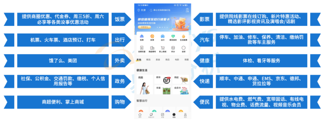 补充核心金融资源,浙江东方拟收购杭州联合银行不超过3.94%股份