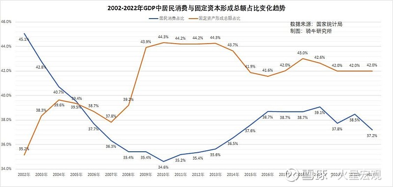 佛得角国家统计局发布2024年8月外贸价格指数
